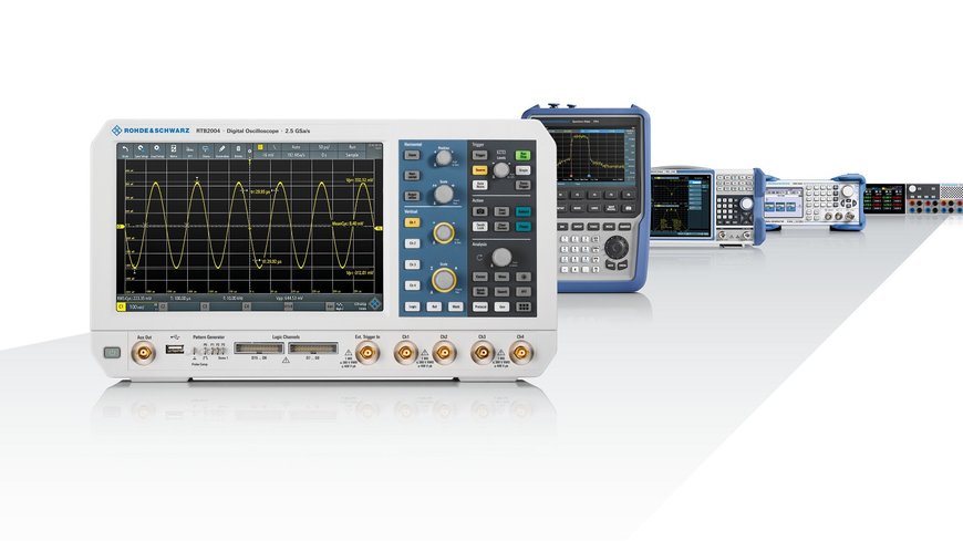 La nueva promoción «Equipamiento completo. Prestaciones completas.» de Rohde & Schwarz desarrolla soluciones integrales de éxito